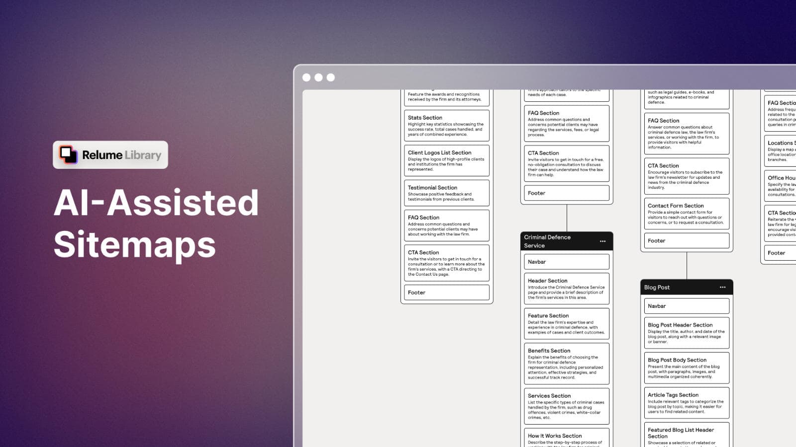 Relume Library AI Sitemap Builder