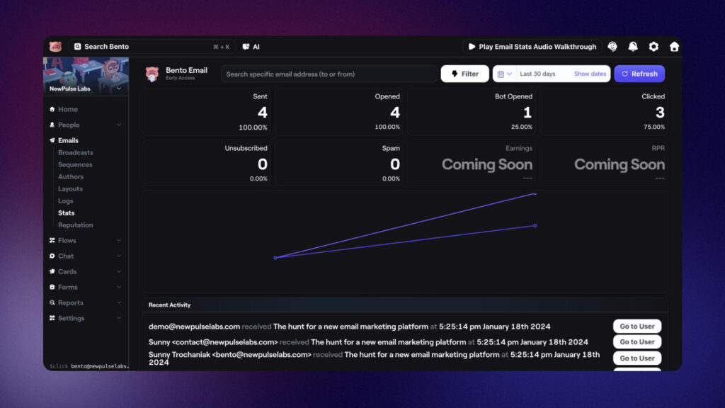 Email stats dashboard