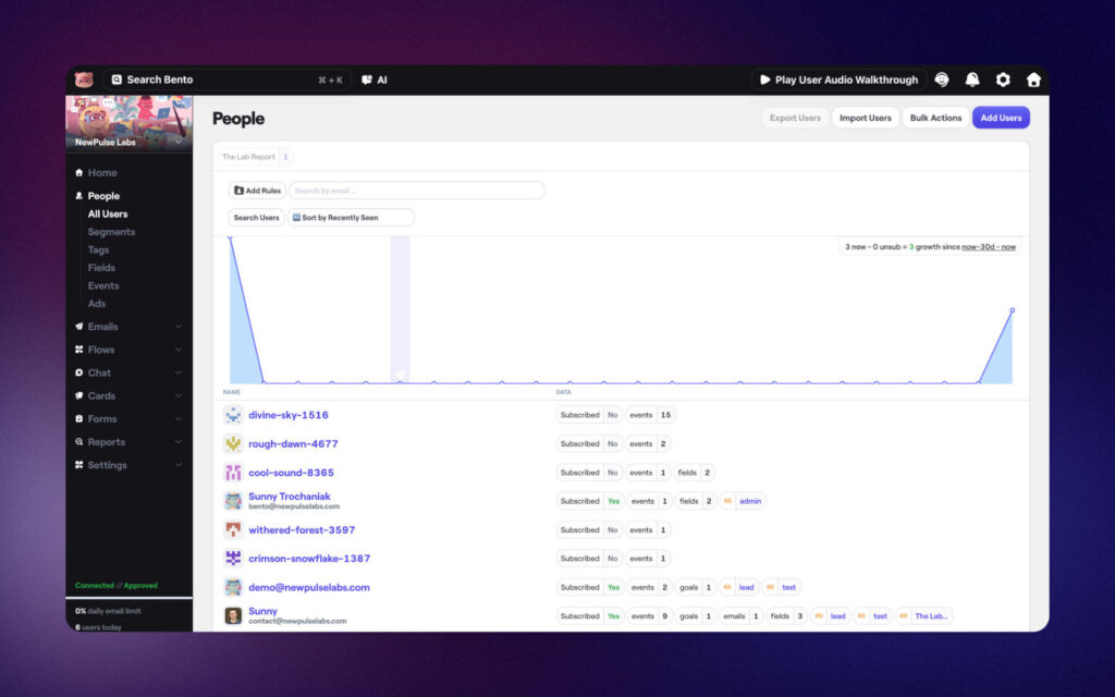 View all people in your account