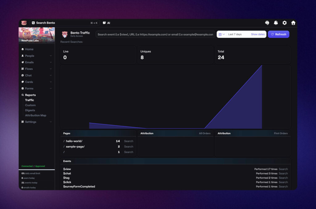 View your traffic stats